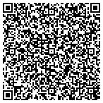 QR code with Highland Village Finance Department contacts