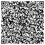 QR code with Petroleum Inspection Fee Revenue Obligations contacts