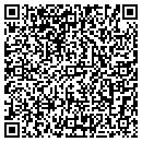 QR code with Petro Oil CO Inc contacts