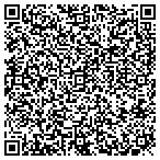QR code with Sunny Investments Brokerage contacts