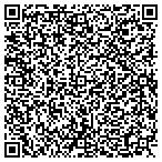 QR code with Miracles Of Jireh Publishing L L C contacts