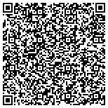 QR code with Monterey Pennisula Pediatrics Medical Group Inc contacts