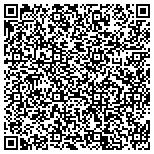 QR code with Southern Worcester County Educational Collaborative contacts