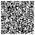 QR code with Custom Fx LLC contacts
