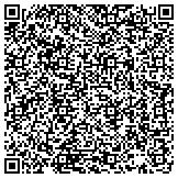 QR code with Rubbish Works of Scottsdale contacts