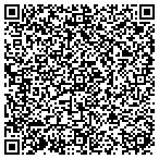 QR code with Sedona Nature Spirits Publishing contacts