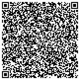 QR code with All Types of Hauling, Junk and Debris Removal contacts