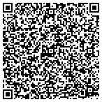 QR code with Innovative Solutions Group LLC contacts