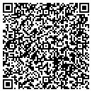 QR code with Mena Advertisement & Prmtn contacts