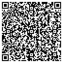 QR code with Tradescape Inc contacts