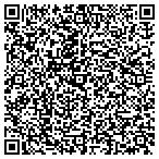 QR code with San Antonio Council-Intl Vstrs contacts