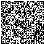 QR code with Junk Studz Junk Removal & Hauling contacts