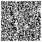 QR code with Breakthrough Performance Press LLC contacts