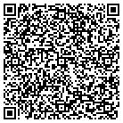 QR code with Milan And Reva Johnson contacts