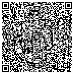 QR code with Integrated Pediatric Therapies Pc contacts