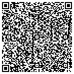 QR code with Park Clover Technological College contacts