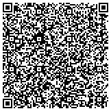 QR code with Levine Biopsychosocial Research Consulting contacts