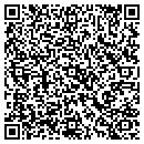 QR code with Millionaire Makers Service contacts