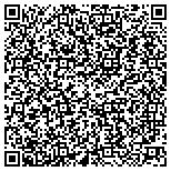 QR code with Pappas Wealth Management Group contacts