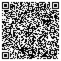 QR code with Parahus Center contacts