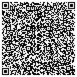 QR code with Signature Financial Solutions contacts