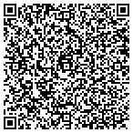 QR code with Marion County Inheritance Tax contacts