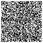 QR code with Program For Appropriate Technology In Health contacts