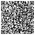 QR code with Jesse R Gillett P C contacts