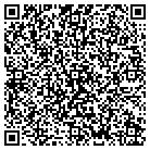 QR code with Mckenzie Publishing contacts