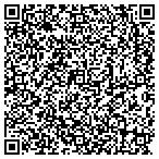 QR code with Nemours Dupont Pediatrics People's Plaza contacts