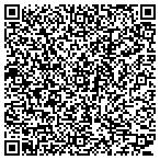 QR code with Cetera Advisors, LLC contacts