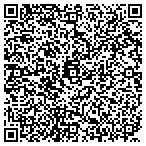QR code with Isaiah Porter Jr Invstmnts CO contacts