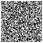 QR code with Massachusetts Medical Society Essex South District contacts