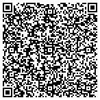 QR code with L.W. Hollingsworth, CFA, LLC contacts