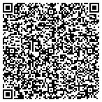 QR code with Shared Vision Publishing contacts