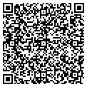 QR code with Citi Pwm contacts