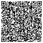 QR code with Managed Cnstr Resources LLC contacts