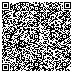 QR code with Mental Health Association In North Carolina Inc contacts
