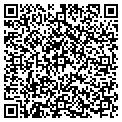 QR code with Pharm Ideas Usa contacts