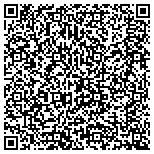 QR code with The Mental Health Association In North Carolina Inc contacts