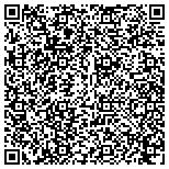 QR code with toddblosser@exploreabetterlife.com contacts