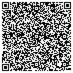 QR code with Wave Private Investments contacts