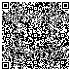 QR code with Mental Health Association Of Se Pennsyvania contacts