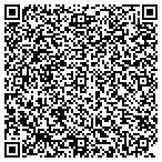 QR code with Northampton County Medical Society Alliance Inc contacts