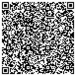 QR code with Ny Institute Of Biomedical Sciences And Technologies contacts