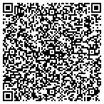 QR code with Express Yourself-A Family Craft Center contacts