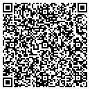 QR code with Symmetriks Software LLC contacts
