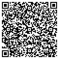 QR code with Robert R Linzner P A contacts