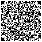 QR code with Masterworks Press Customer Service contacts