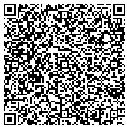 QR code with Melodies From Heaven Record Label contacts